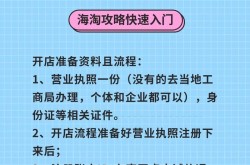 1688官网入口怎么找？全面解析1688平台操作流程