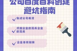 搜狗百科被创建后如何优化？有哪些好方法？