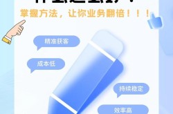 SEO关键词优化怎么做才能有效提升排名？