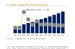 短视频发展历程回顾：从起源到未来趋势完整解读