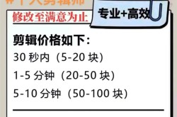 代发短视频接单需要注意哪些事项？如何提高成功率？