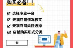 天猫店铺营销推广有哪些妙招？提升销量的关键点