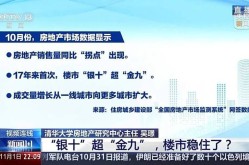 金九银十房地产营销方案怎么制定？成功案例分享？