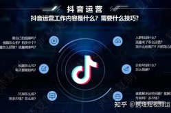 短视频代运营创业需要注意什么？怎样找客户？