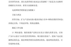 店铺网络营销推广方案怎么做？有哪些妙招？