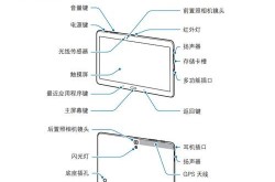 万利达t100平板电脑如何？用户评价如何？