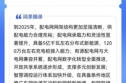 创建书籍百科有何难点？价格大概是多少？