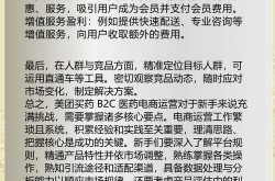 以来电商具体做什么？业务范围与盈利模式解析