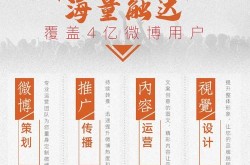 策划微博营销方案应注意哪些重点？微博营销有哪些高招？