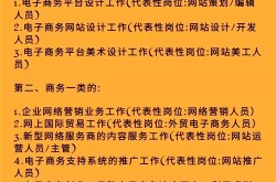 电子商务专业是否值得选择？就业前景如何？