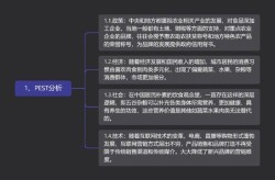 企业品牌宣传策划怎么做？有哪些实用工具？