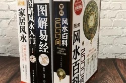 风水易经人物百科创建需要哪些资料？流程是怎样的？