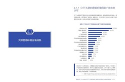 5G营销方案有哪些创新点？5G时代营销策略有哪些变化？