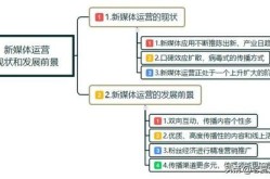 新媒体运营的本质是什么？如何提升运营效果？