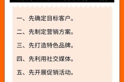 餐饮推广如何做才能吸引顾客？有哪些策略？