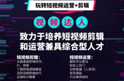 哪里可以学最专业的短视频制作？有哪些培训机构？