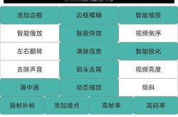 短视频推流必备软件，哪个稳定性更强？