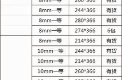 公司创建百度百科要收费吗？价格透明度解析？