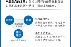 产品营销方案如何实现市场差异化？