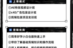 深圳短视频剪辑培训哪里好？热门课程推荐