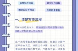 新手公众号文章怎么写？有没有写作技巧分享？