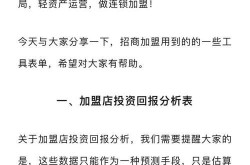 如何选择广告推广加盟策略？加盟费用与回报率分析？