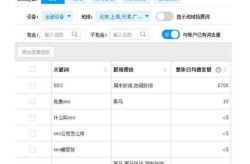 SEO关键词优化开户费用是多少？如何合理预算？