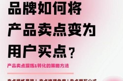 平台产品推广有何妙招？如何提升产品曝光度？