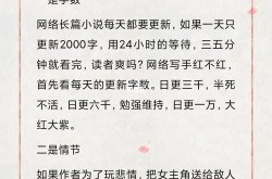 百科创建小说需要注意什么？如何激发读者兴趣？