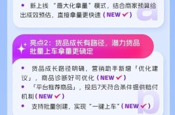 电商推广平台有哪些优势？哪家平台效果最佳？