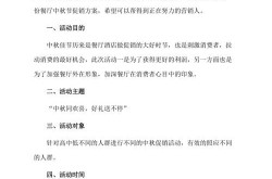 餐饮促销活动推广语言如何撰写？有哪些经典案例？