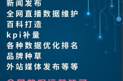 全球百科创建该如何进行？需要哪些资料准备？