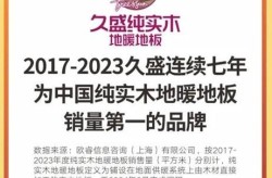 地板品牌营销策略怎样制定？有何市场分析？