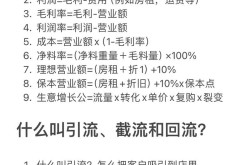 电商干货知识大揭秘运营必备技巧分享