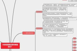 抖音短视频运营怎么做才能提高粉丝互动？有哪些方法？