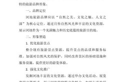 如何策划城市旅游形象推广？有哪些成功案例？