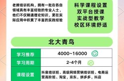 电商培训公司靠谱吗？如何选择？