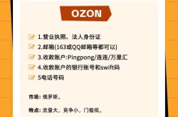 入驻电商平台需要注意哪些问题？有哪些入驻技巧？