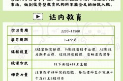 哪里有正规学影视剪辑的学校？权威名单一览