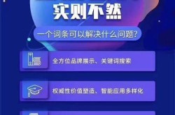 百度SEO推广价格如何？性价比高的服务有哪些？