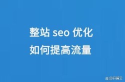 如何挑选有效的SEO流量软件？