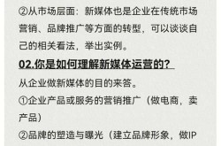 房地产新媒体运营有何难点？成功案例有哪些？