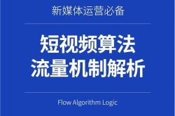 海角短视频如何安装并快速成为高手？