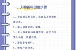 百度品牌百科如何创建公司词条？专业指导