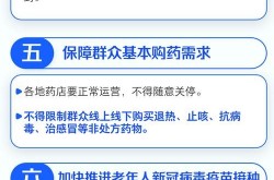 全国一半人感染新冠，疫情下的生活如何调整？