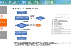 新产品营销推广策划怎么做？有哪些关键点？