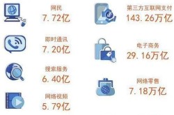 SEO前景怎么样？有哪些发展趋势？