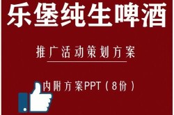 啤酒促销和推广有何妙招？效果最佳的方法是什么？