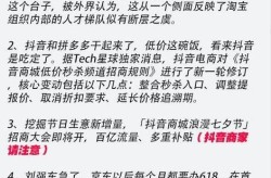 每日电商新闻哪些值得关注？如何获取最新资讯？