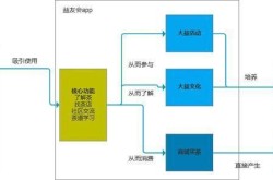 茶叶线上线下推广方案策划，如何吸引更多客户？